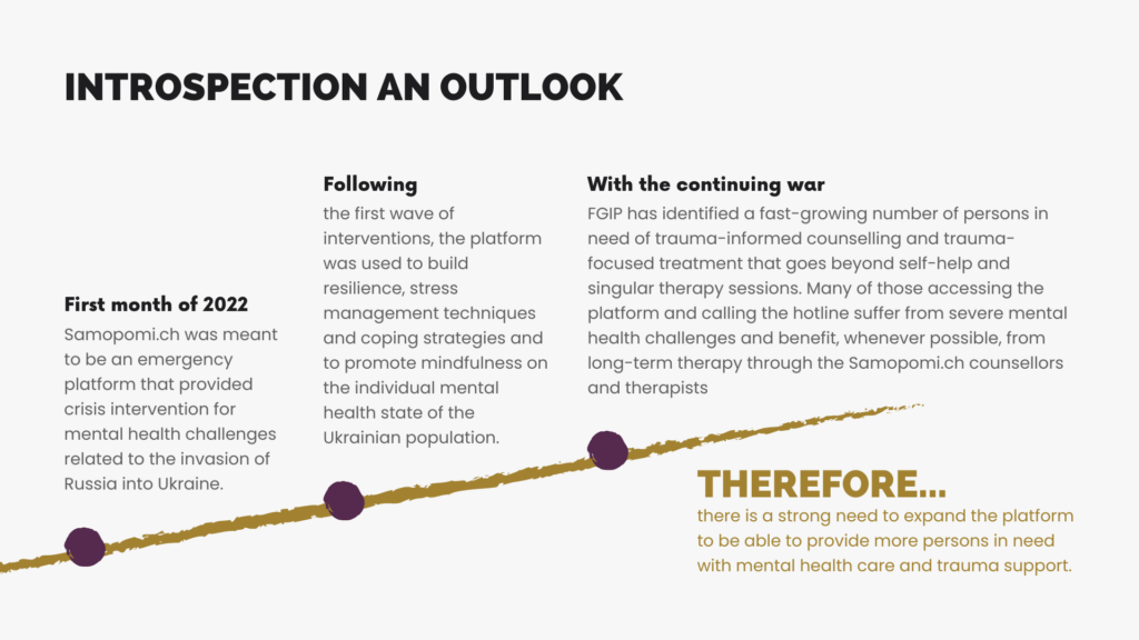 Ukrainian psychological aid Program_Pitch Deck (4)